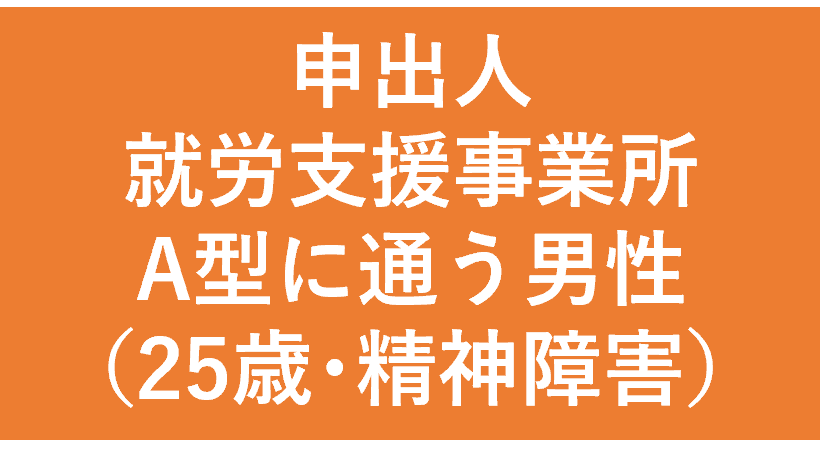 申出人は就労支援事業所A型に通う男性25歳精神障害